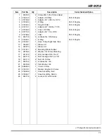 Предварительный просмотр 71 страницы Jacobsen 70528 Parts & Maintenance Manual