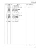 Предварительный просмотр 77 страницы Jacobsen 70528 Parts & Maintenance Manual