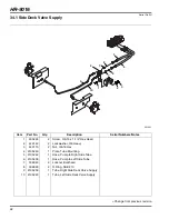 Предварительный просмотр 92 страницы Jacobsen 70528 Parts & Maintenance Manual