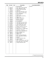 Предварительный просмотр 99 страницы Jacobsen 70528 Parts & Maintenance Manual