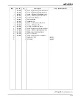 Preview for 103 page of Jacobsen 70528 Parts & Maintenance Manual