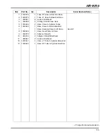 Preview for 105 page of Jacobsen 70528 Parts & Maintenance Manual