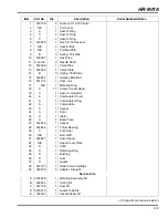 Предварительный просмотр 109 страницы Jacobsen 70528 Parts & Maintenance Manual