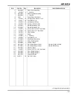 Preview for 127 page of Jacobsen 70528 Parts & Maintenance Manual