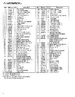 Preview for 16 page of Jacobsen 720E Operator'S Manual