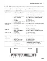 Preview for 23 page of Jacobsen AR-5 Parts & Maintenance Manual