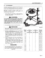 Preview for 37 page of Jacobsen AR-5 Parts & Maintenance Manual