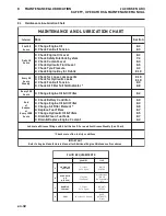 Preview for 32 page of Jacobsen AR3 Operation Manual