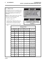 Preview for 42 page of Jacobsen AR3 Operation Manual