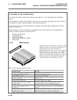 Preview for 56 page of Jacobsen AR3 Operation Manual