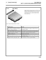 Preview for 57 page of Jacobsen AR3 Operation Manual