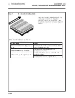 Preview for 62 page of Jacobsen AR3 Operation Manual