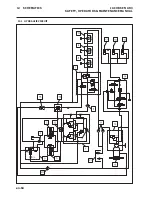 Preview for 64 page of Jacobsen AR3 Operation Manual