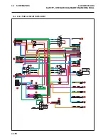 Preview for 66 page of Jacobsen AR3 Operation Manual