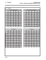 Preview for 72 page of Jacobsen AR3 Operation Manual