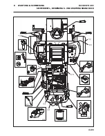 Preview for 105 page of Jacobsen AR3 Operation Manual