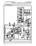 Preview for 136 page of Jacobsen AR3 Operation Manual