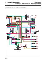 Preview for 138 page of Jacobsen AR3 Operation Manual