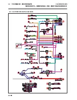 Preview for 140 page of Jacobsen AR3 Operation Manual