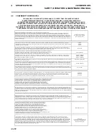 Preview for 12 page of Jacobsen AR3 Safety, Operation & Maintenance Manual