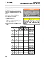 Preview for 42 page of Jacobsen AR3 Safety, Operation & Maintenance Manual