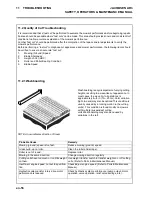 Preview for 56 page of Jacobsen AR3 Safety, Operation & Maintenance Manual