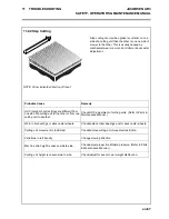 Preview for 57 page of Jacobsen AR3 Safety, Operation & Maintenance Manual