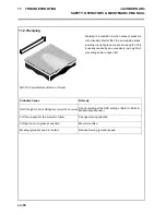 Preview for 58 page of Jacobsen AR3 Safety, Operation & Maintenance Manual