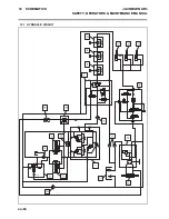 Preview for 64 page of Jacobsen AR3 Safety, Operation & Maintenance Manual