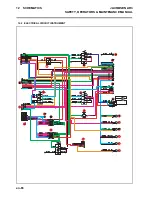 Preview for 66 page of Jacobsen AR3 Safety, Operation & Maintenance Manual