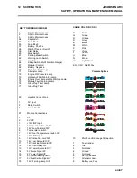 Preview for 67 page of Jacobsen AR3 Safety, Operation & Maintenance Manual