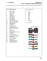 Preview for 69 page of Jacobsen AR3 Safety, Operation & Maintenance Manual