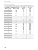 Preview for 40 page of Jacobsen AR3 Safety, Operation And Maintenance Manual