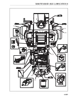 Preview for 43 page of Jacobsen AR3 Safety, Operation And Maintenance Manual