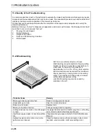 Preview for 66 page of Jacobsen AR3 Safety, Operation And Maintenance Manual