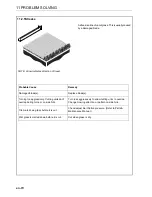 Preview for 70 page of Jacobsen AR3 Safety, Operation And Maintenance Manual