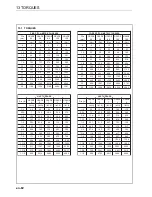 Preview for 82 page of Jacobsen AR3 Safety, Operation And Maintenance Manual