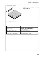 Preview for 151 page of Jacobsen AR3 Safety, Operation And Maintenance Manual