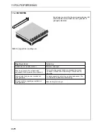 Preview for 152 page of Jacobsen AR3 Safety, Operation And Maintenance Manual