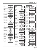 Preview for 31 page of Jacobsen Eclipse 322 Operation Manual