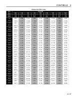 Preview for 35 page of Jacobsen Eclipse 322 Operation Manual