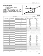 Preview for 45 page of Jacobsen Eclipse 322 Operation Manual