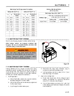 Preview for 61 page of Jacobsen Eclipse 322 Operation Manual