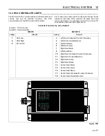 Preview for 77 page of Jacobsen Eclipse 322 Operation Manual