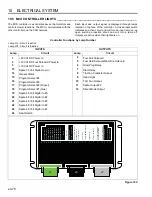 Preview for 78 page of Jacobsen Eclipse 322 Operation Manual