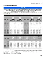 Preview for 91 page of Jacobsen Eclipse 322 Operation Manual