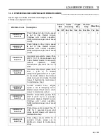 Preview for 103 page of Jacobsen Eclipse 322 Operation Manual