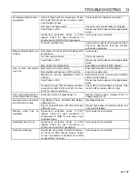 Preview for 107 page of Jacobsen Eclipse 322 Operation Manual