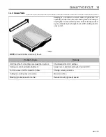 Preview for 111 page of Jacobsen Eclipse 322 Operation Manual