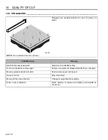 Preview for 112 page of Jacobsen Eclipse 322 Operation Manual